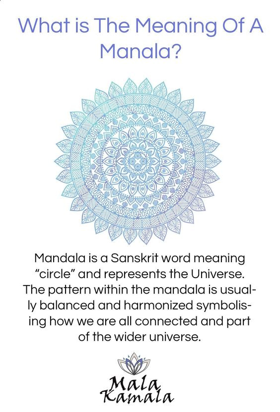 Creating a mandala on the beach | What is a Mandala?